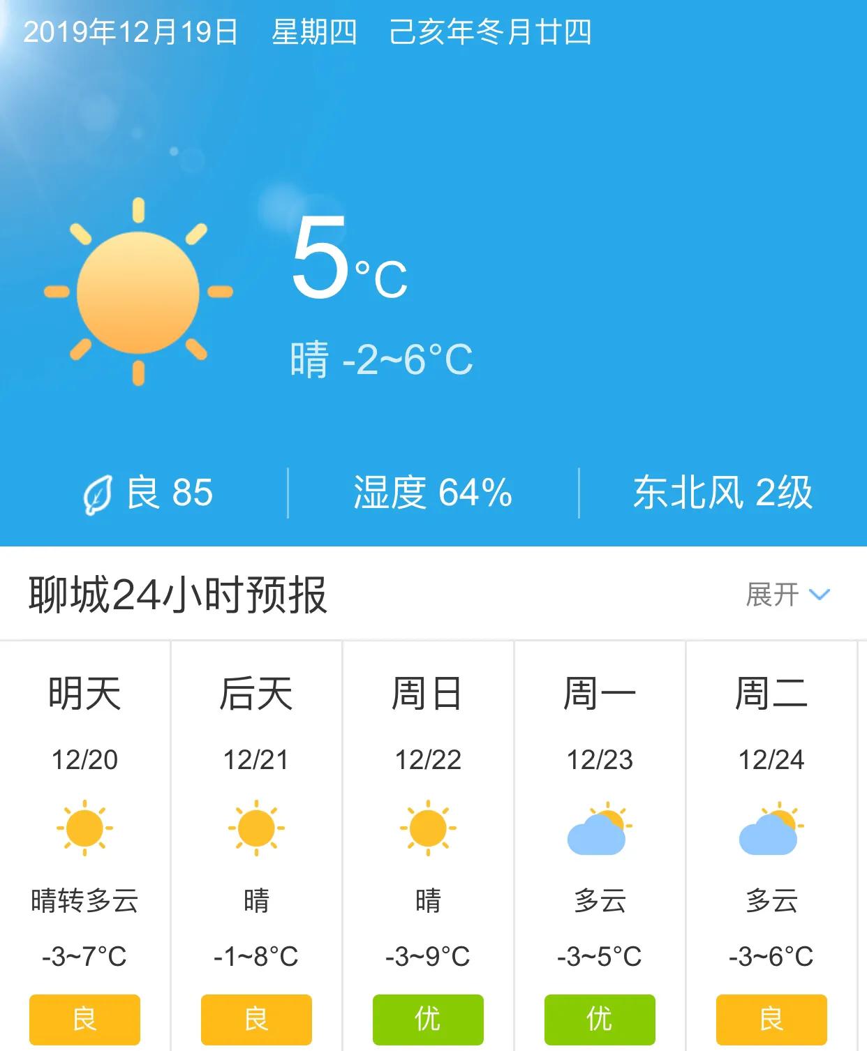 最新聊城天气预报