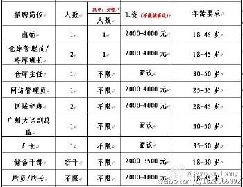 2024年10月30日 第6页