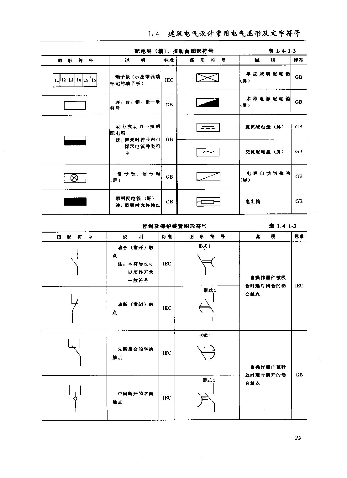 电气符号图标大全详解，最新指南