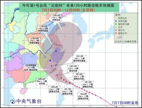 台风最新动态，关注第七号台风影响与应对措施