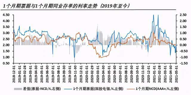 阳春白银价格走势，市场趋势、影响因素与未来展望