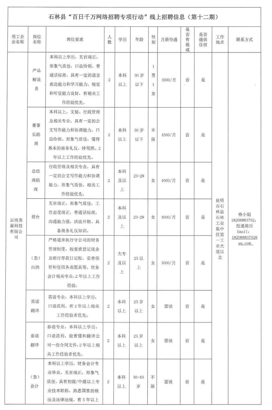 涿鹿最新招聘信息全面汇总