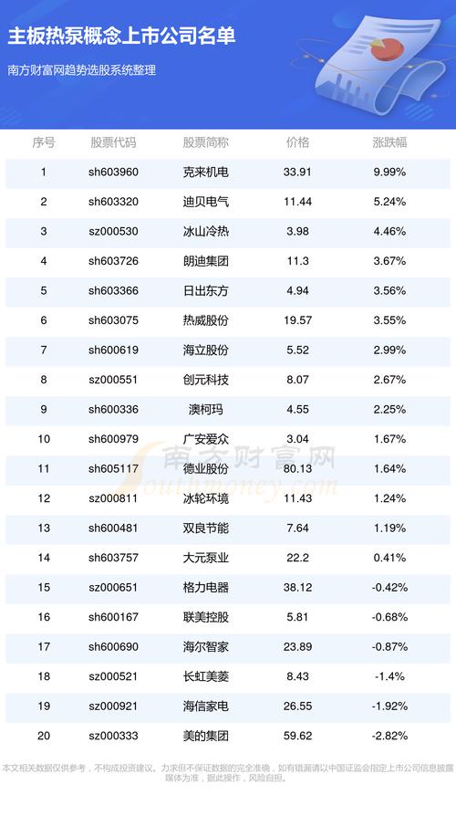 股票代码002619最新消息深度解析报告