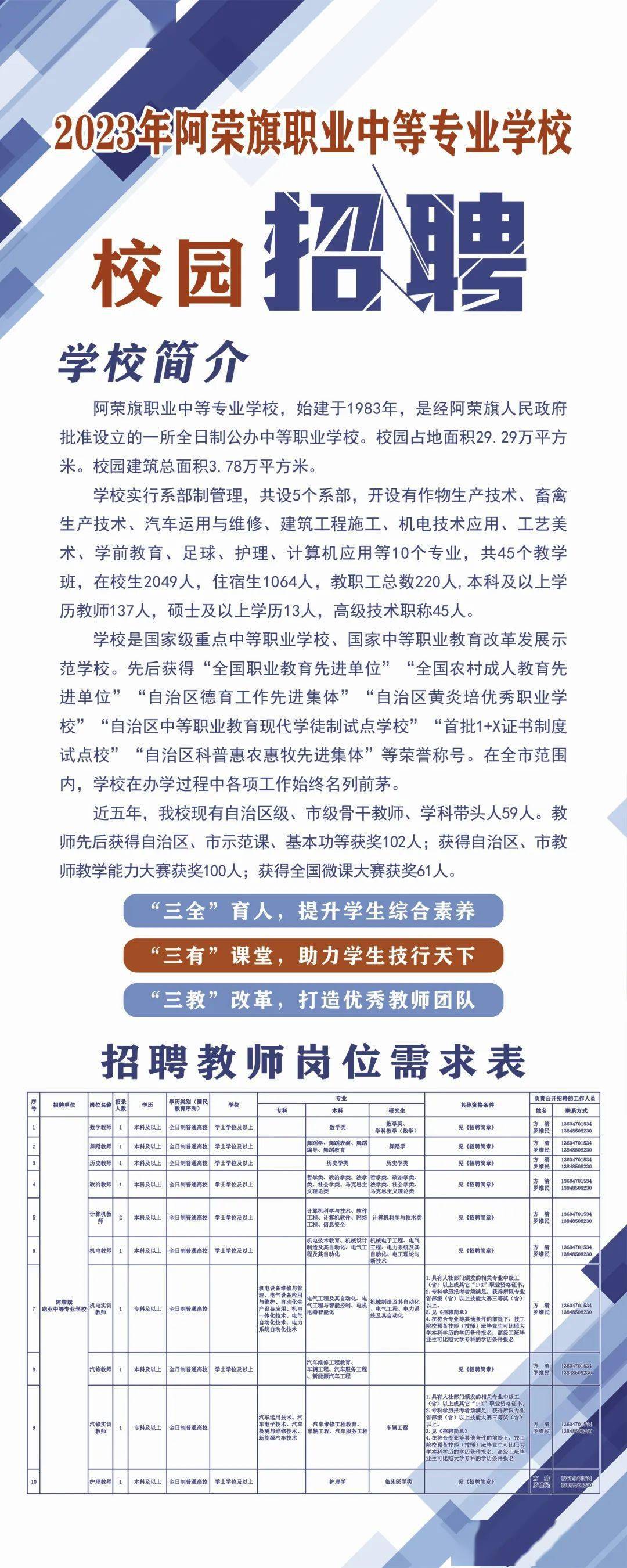 阿荣旗最新招聘启事，携手人才，共筑美好未来