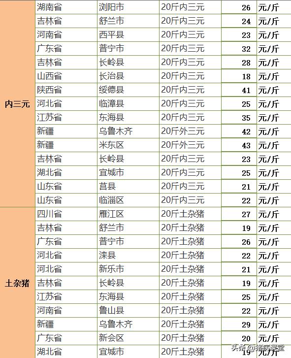 今日铁价格行情深度解析