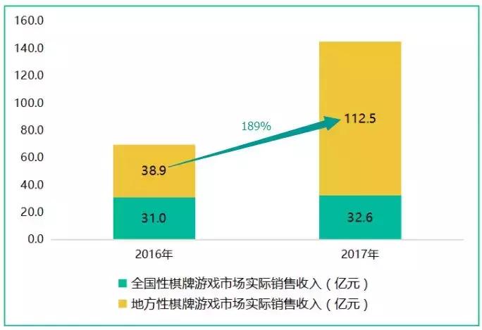 揭秘金融新风口，探索最新下钱口子与投资机会