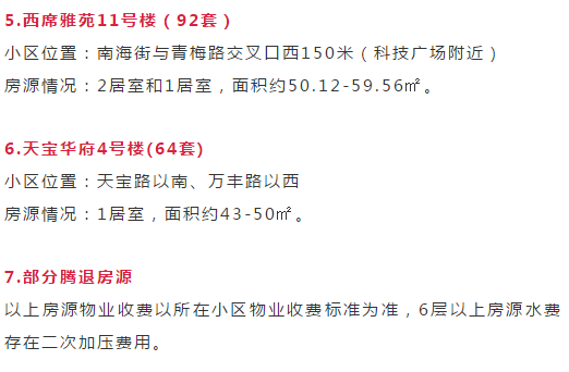 许昌公租房最新公示解读，政策助力民生福祉提升