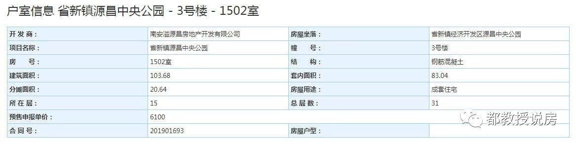 洪濑最新楼盘，现代都市生活的优选之地