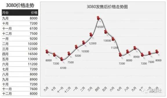 今日铁价格行情深度解析