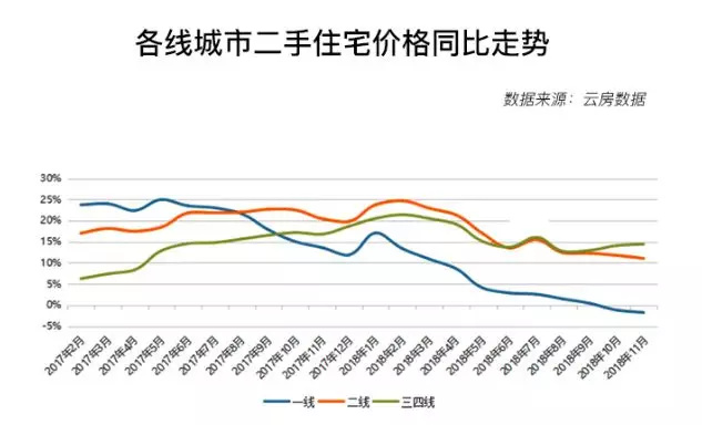 香港楼市最新均价深度解析及市场走势展望（2018年）