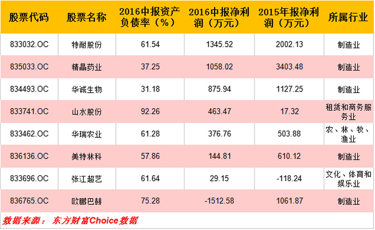 特耐股份最新价格动态解析报告