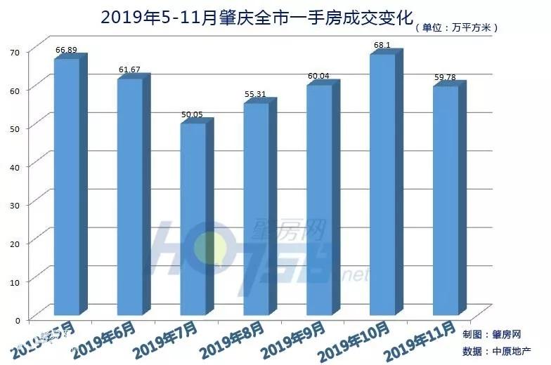 大旺最新房价动态及市场趋势分析，购房指南与走势预测