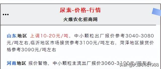 中石化尿素最新价格动态解析报告