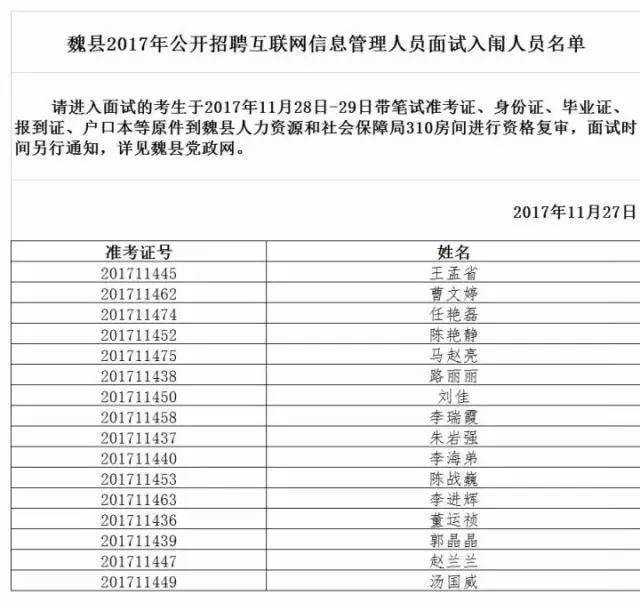 魏县最新招聘动态，2017年招聘信息全面解析