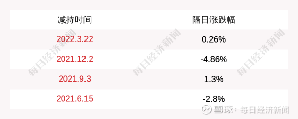 300526最新消息全面解析与概述