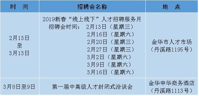 金华浦江最新招聘信息总览