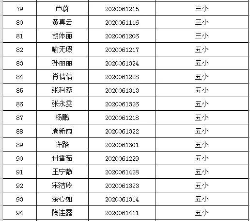 潢川最新招聘动态与求职指南