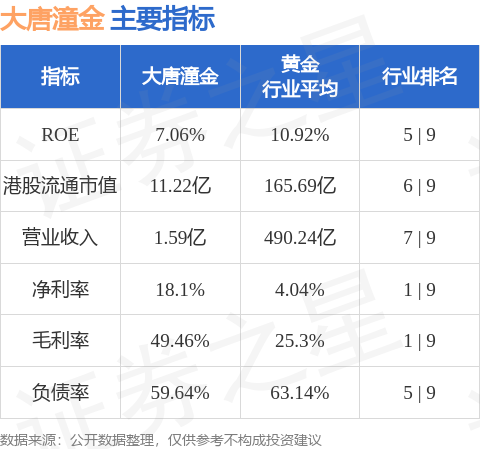 大唐潼金最新公告揭秘未来发展蓝图与重大更新