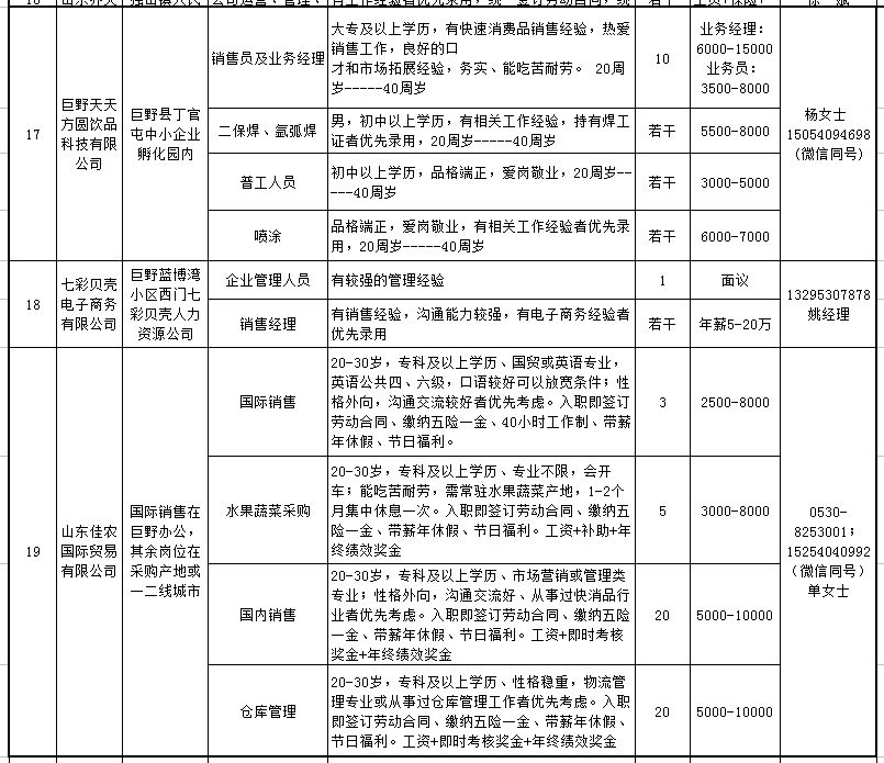 巨野兼职招聘信息更新，探索新机遇，共创美好未来