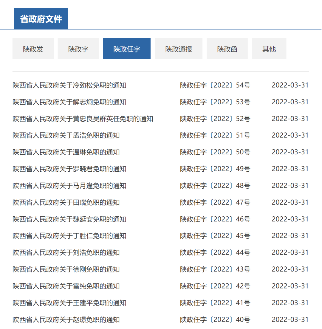 石柱县最新人事任免动态发布