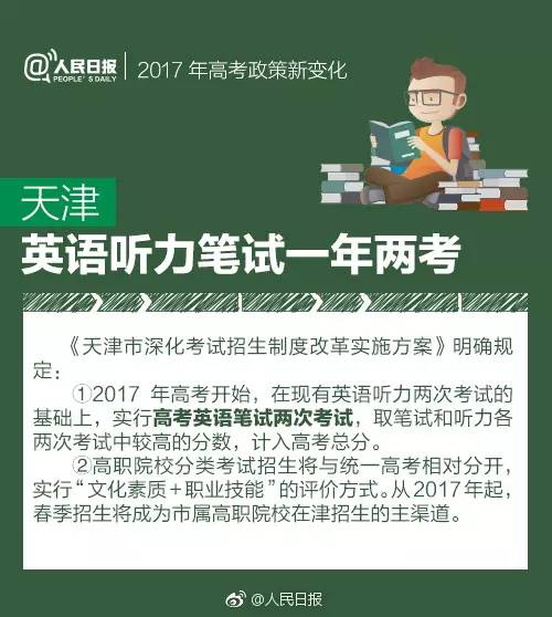 解析最新教育政策，重塑教育生态，培育未来领袖人才