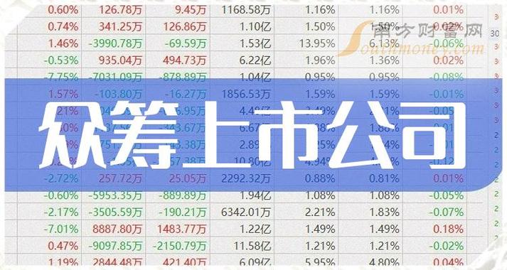 000813最新消息全面解析报告