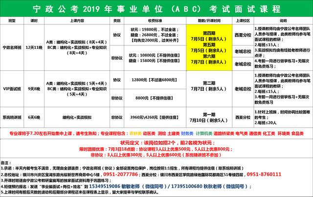 石嘴山惠农地区招聘最新动态速递