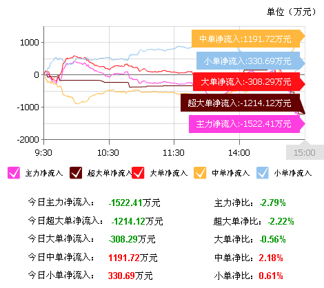 最新消息详解，关于代码002469的全面解读