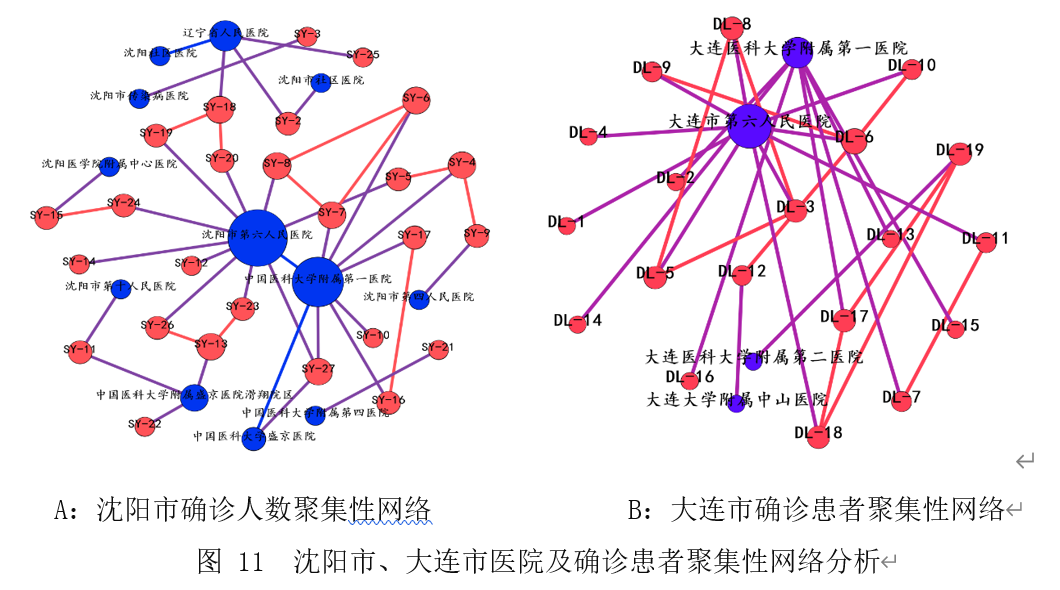 本溪冠状病毒最新动态解析