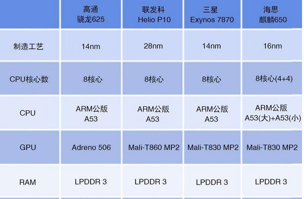 华米科技引领智能穿戴设备新潮流革命