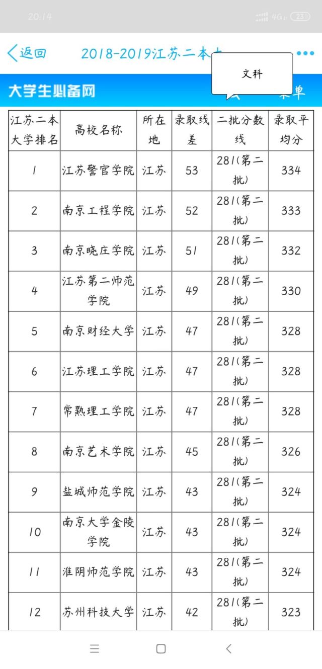 最新二本，教育的新机遇与挑战探索