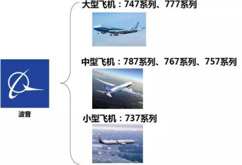 全球航空安全面临严峻挑战，客机失事最新报道分析