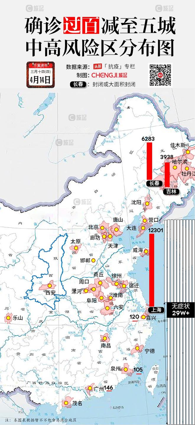 锐意进取 第15页