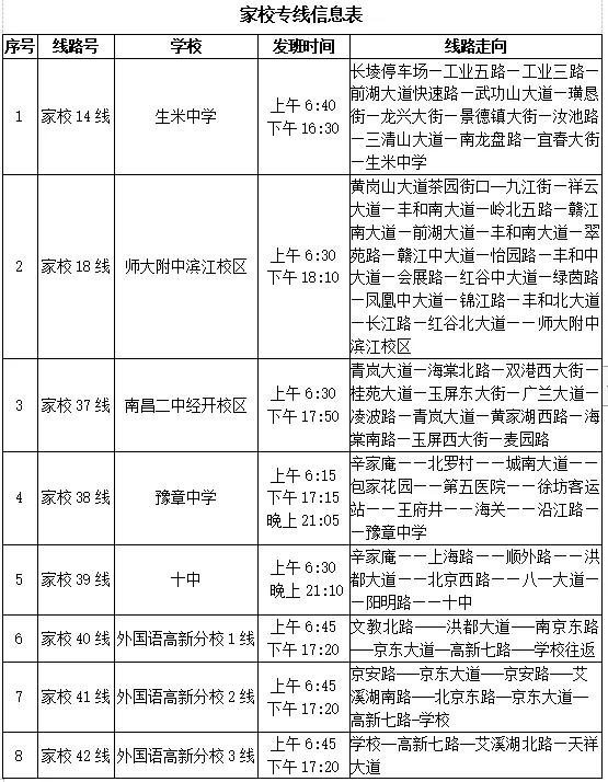 教育回归，最新复课消息带来希望重启的曙光