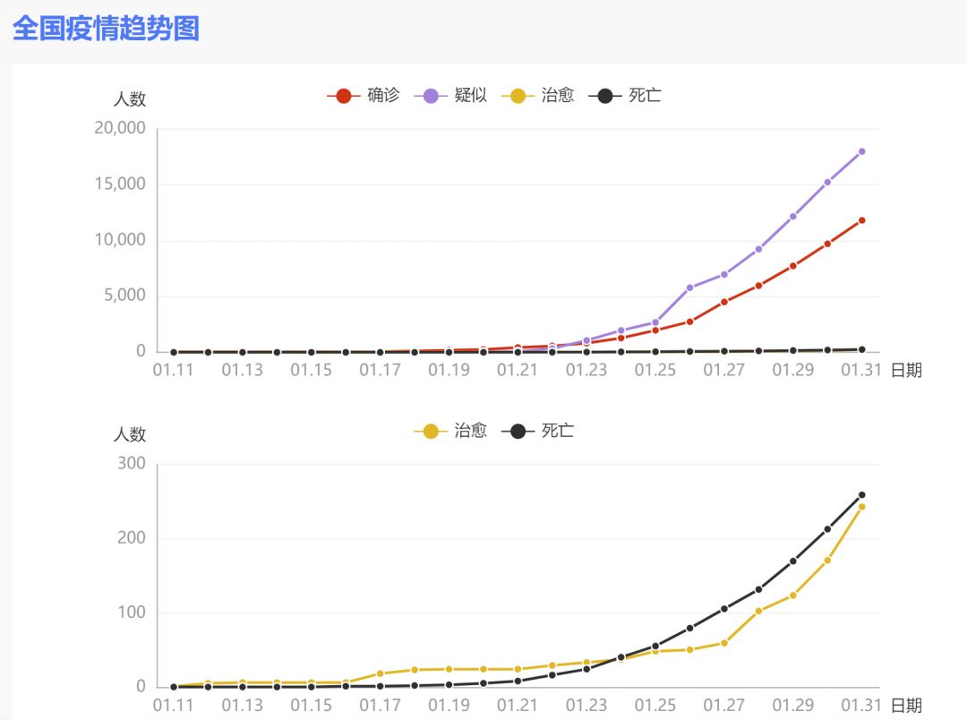 全球病毒最新现状，挑战与应对策略透视