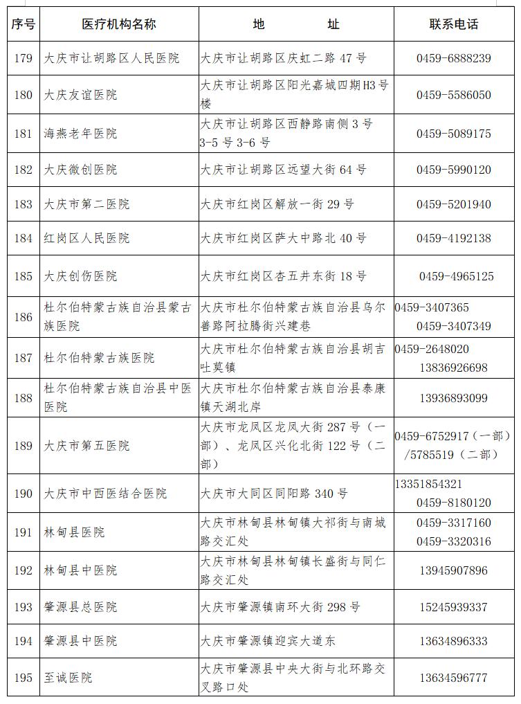 最新病例公布及其社会影响分析