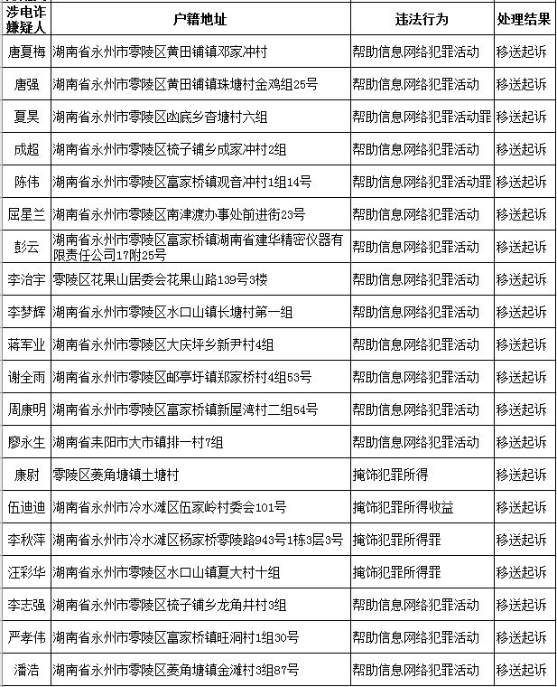 永州最新电价解读，影响与展望