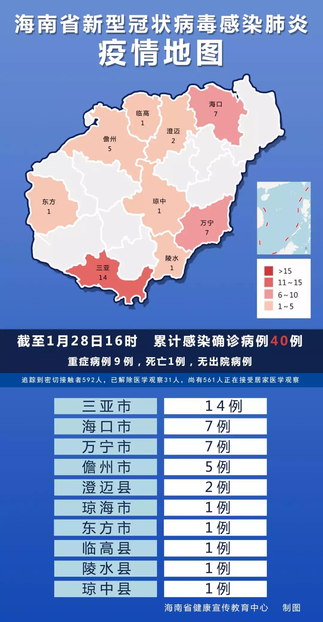 2024年11月22日