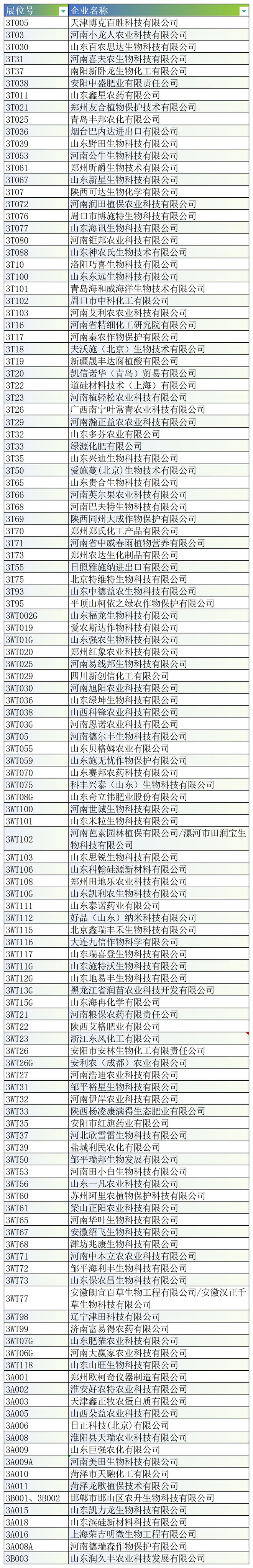 科技革新引领绿色革命，最新除草代码发布