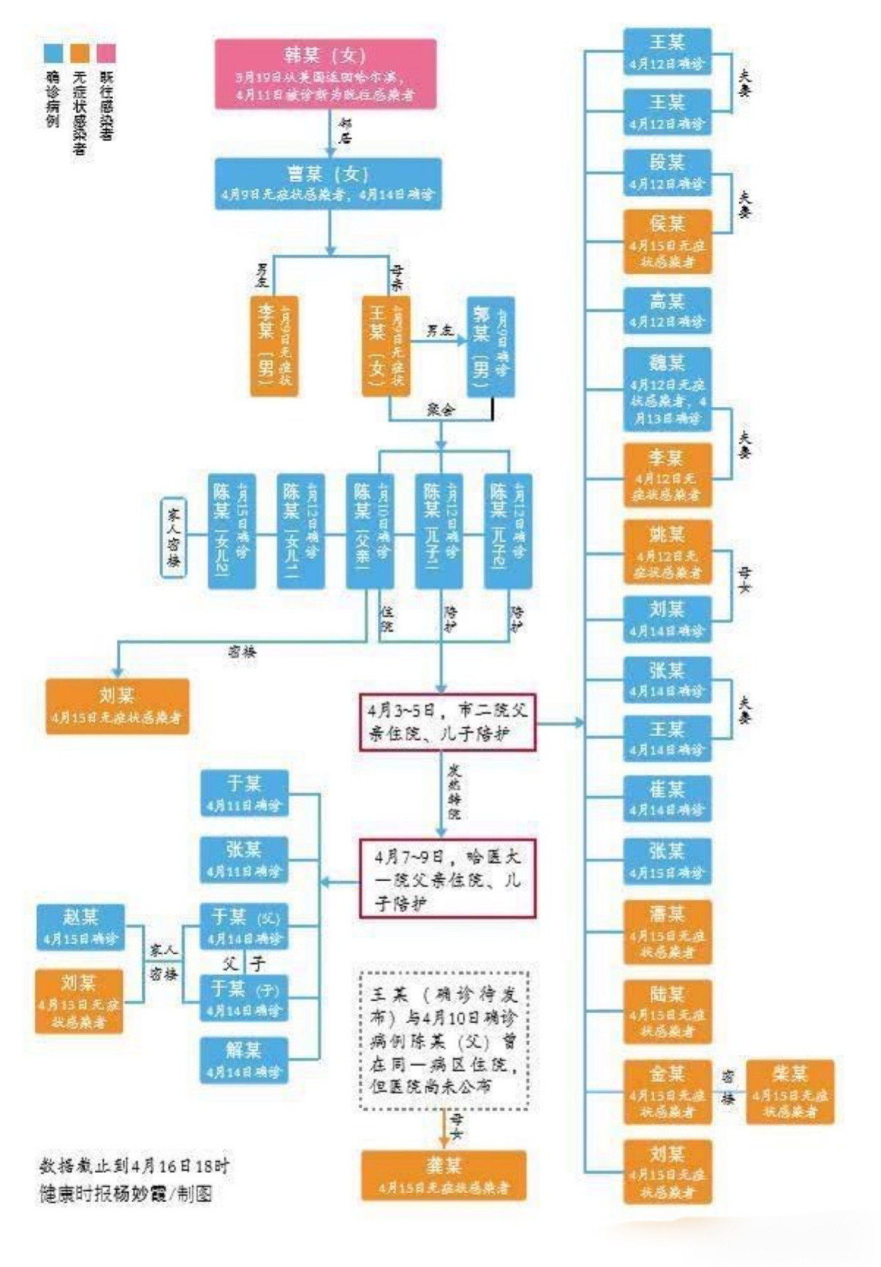 全球视野下的最新境外输入动态及其影响