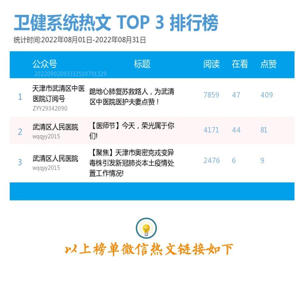 2024年11月23日 第2页