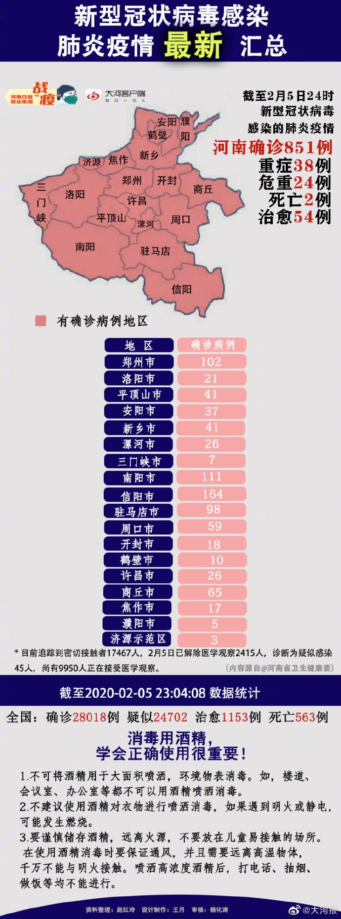 2024年11月23日 第2页