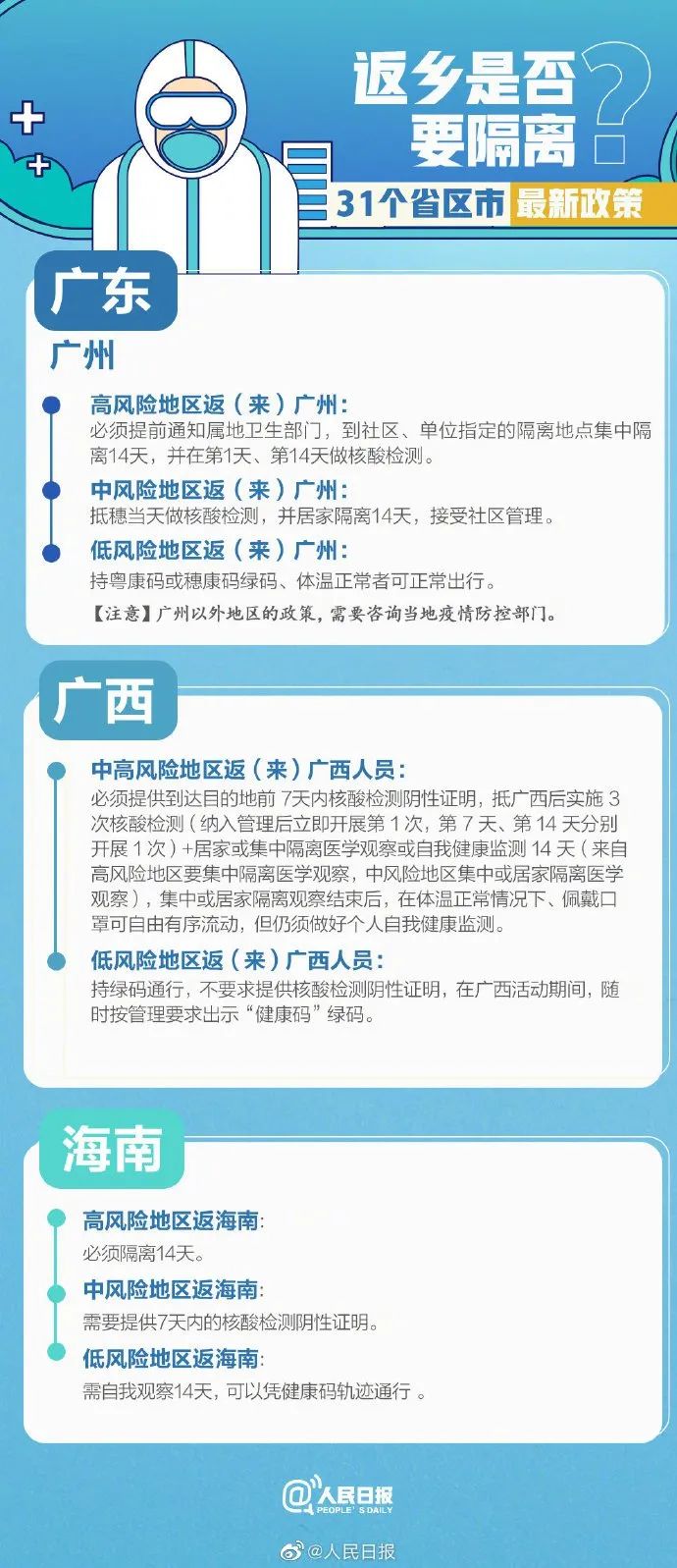 应对疫情挑战与保障人民生活的平衡，最新隔离省市策略解析