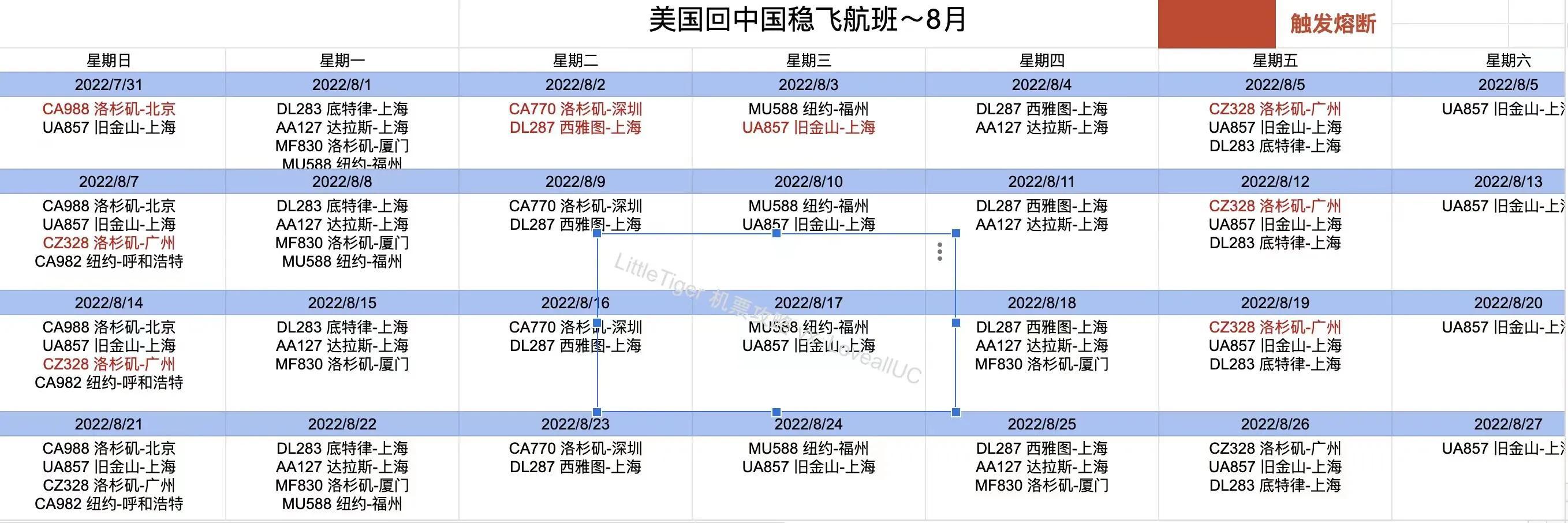 美国市场波动下的挑战与机遇，最新熔断分析