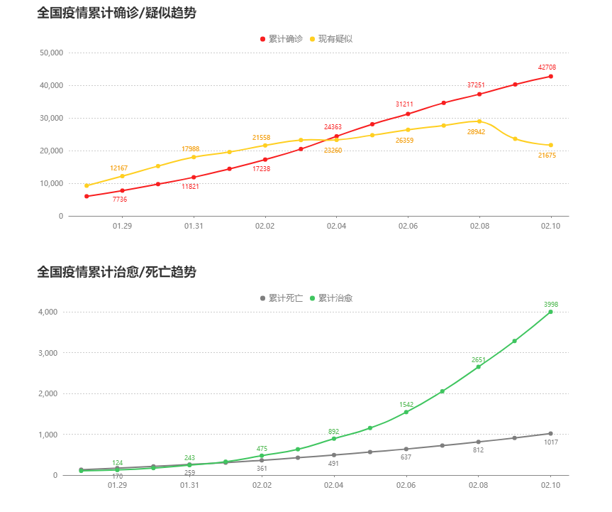 全国最新疫情与天气的紧密关联深度解析