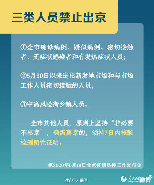 北京疫情防控最新动态与策略分析