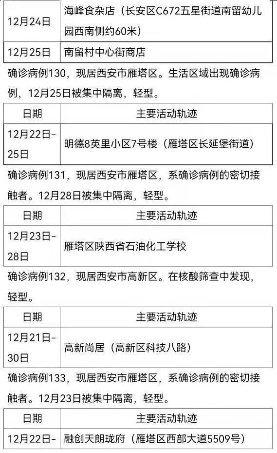 全球疫情新挑战，应对策略与最新确诊动态分析