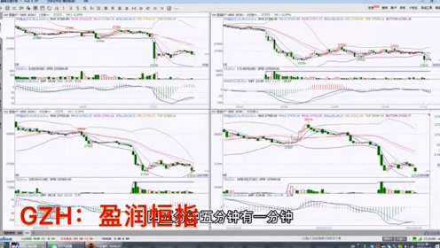 最新恒指分析，市场趋势、关键因素与投资机遇探讨