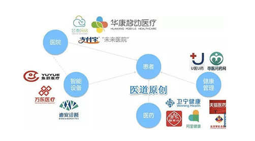 医药基金最新上市，投资机遇与挑战同步来临