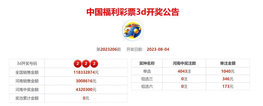 警惕彩5彩票最新背后的风险与法律警示，揭露潜在危害，警惕法律风险